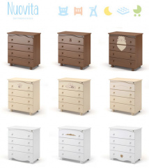 NUOVITA - Детские комоды! Уже на складе!