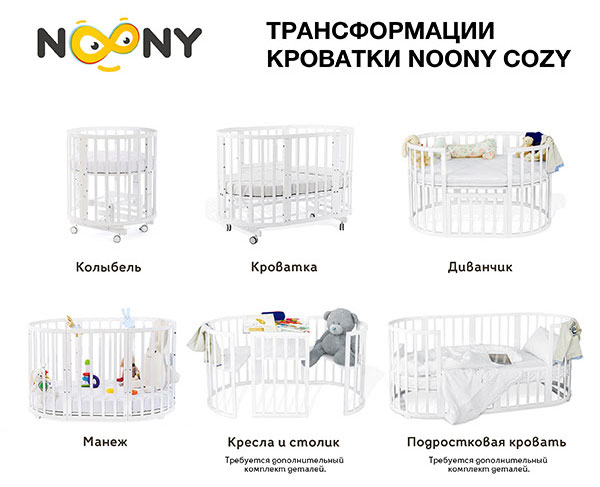 Noony Cozy: важная информация