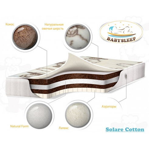 Детский матрас премиум класса Solare COTTON