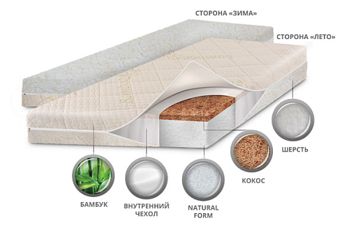 Детский матрас класса Люкс BioForm Bamboo,